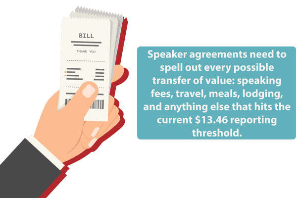 Speaker Program Invoices