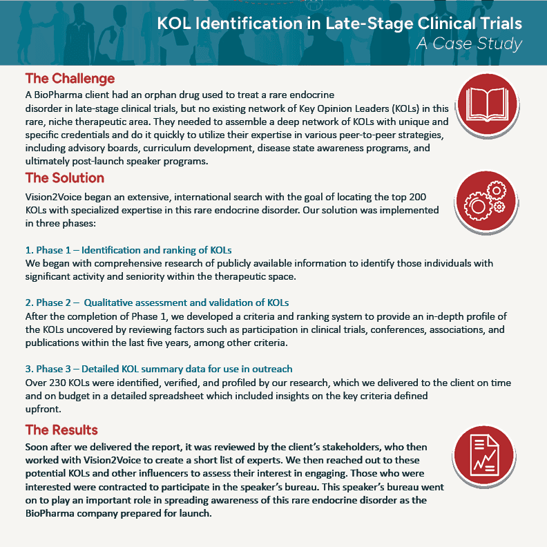 KOL ID Case Study